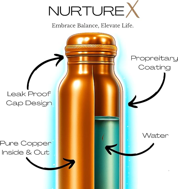 Copper Water Bottle, 34 Oz / 1 Liter, ANTI-TARNISH Protective Coating, Leak-Proof, Joint-Free, Handcrafted, Eco-Friendly & Ayurvedic Drinkware for Yoga, Gym & Office - Smooth