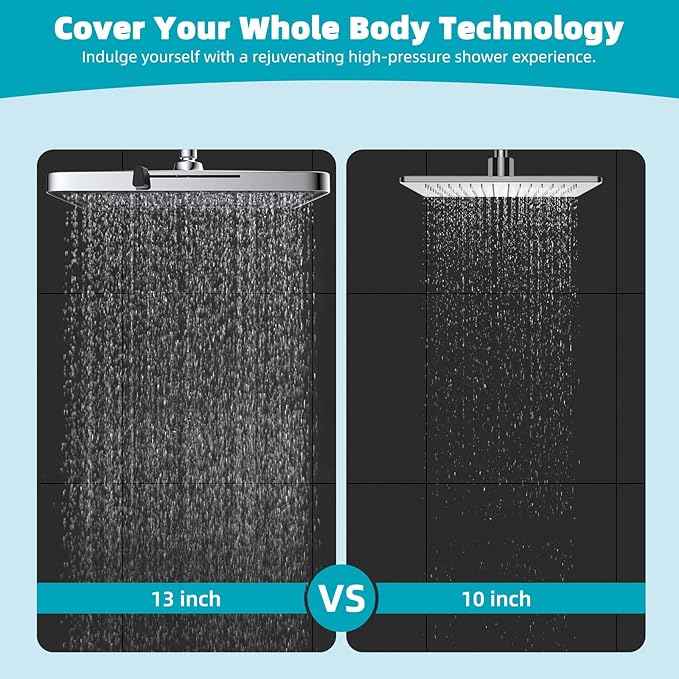Hibbent cUPC Certified 5 Spray Modes Shower Head, 13'' High Pressure Large Rainfall Shower Head, High Flow Waterfall Bathroom Fixed Showerheads with Adjustable Swivel Ball Joint, Chrome