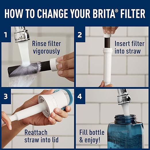 Brita Water Bottle Replacement Filters, BPA-Free, Replaces 1,800 Plastic Water Bottles a Year, Lasts Two Months or 40 Gallons, Includes 3 Filters