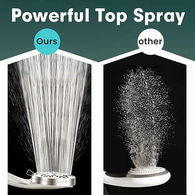 Filtered High Pressure Handheld Shower Head – 10 Spray Modes with Rain & Massage, Built-in Filter for Cleaner Water, Anti-Clog Nozzles, Power Rinse for Tile & Pets, Chrome Finish