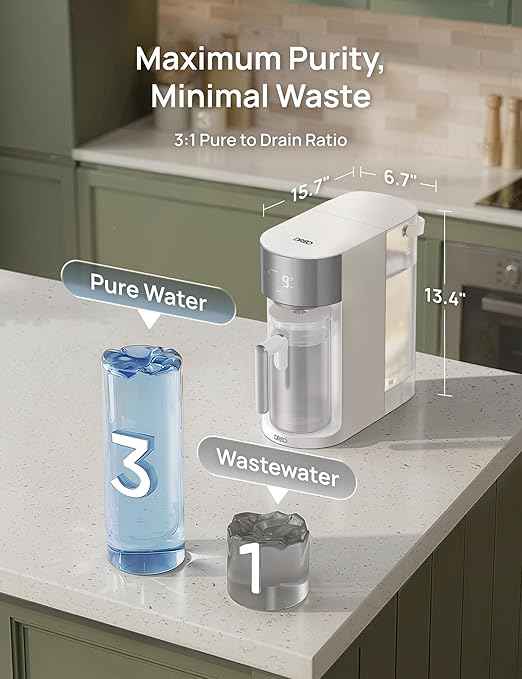 DREO Reverse Osmosis Water Filter Countertop, RO Filtration System, 3:1 Pure to Drain, TDS & Filter Life & 2 Autofill Pitchers, Install-Free, Self-Cleaning Water Purifier, RO Water Filter 113 5L