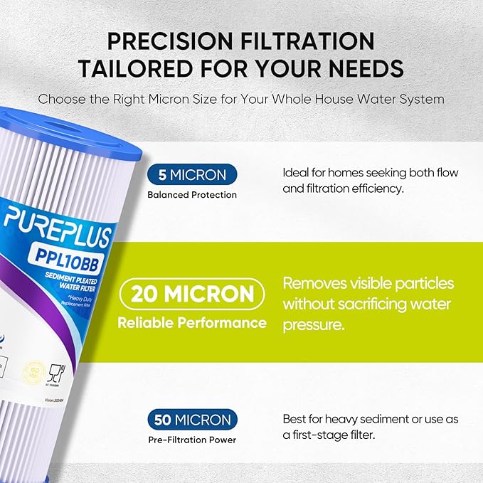 PUREPLUS 20 Micron 10" x 4.5" Whole House Pleated Sediment Filter for Well Water, Replacement Cartridge for GE FXHSC, Culligan R50-BBSA, Pentek R50-BB, DuPont WFHDC3001, W50PEHD, GXWH40L, 2Pack