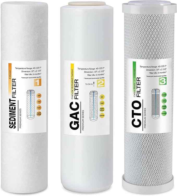 iSpring F3US Standard Reverse Osmosis RO Systems 6-Month Prefilter Replacement Supply Cartridge Pack Set, 3 Filters w/Sediment, CTO and GAC, 10" X 2.5", Fits PH100, RO100, Made in USA
