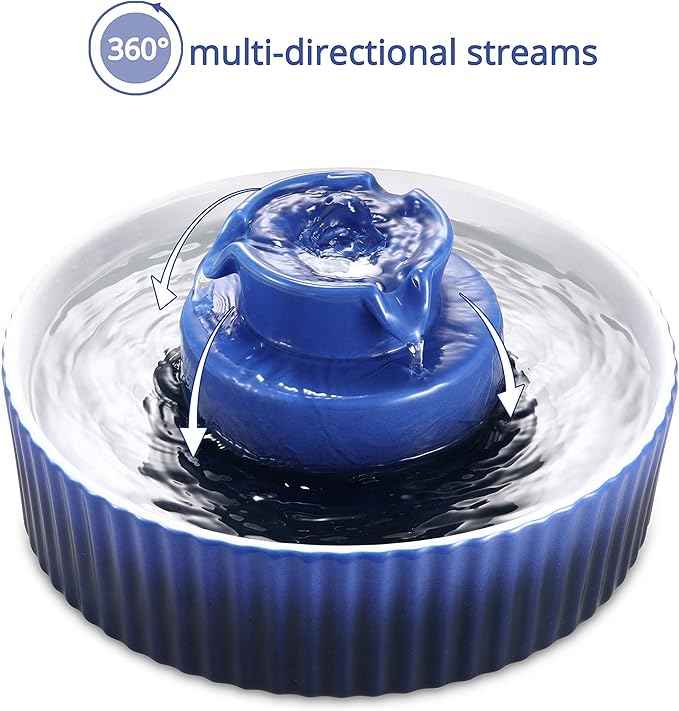 Ceramic Cat Water Fountain, 2.1L/71oz Pet Fountain for Dog and Cat, 3 Carbon Filters and 2 Pumps (Dark Blue)