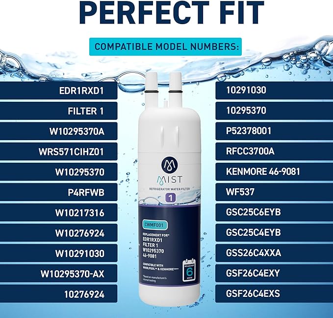 Mist EDR1RXD1 Refrigerator Water Filter Replacement for Everydrop® Filter 1 – Whirlpool® WHR1RXD1 W10295370A, Kenmore® 46-9081 – 2-Pack – NSF 42 & 372 Certified