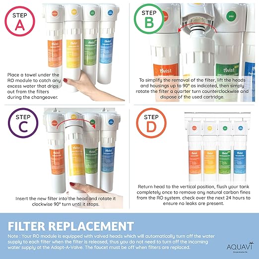 AQUAVI Twist Reverse Osmosis Water Filter System Under Sink Quick-Change RO Water Filter System NSF Certified Drinking Water Filter