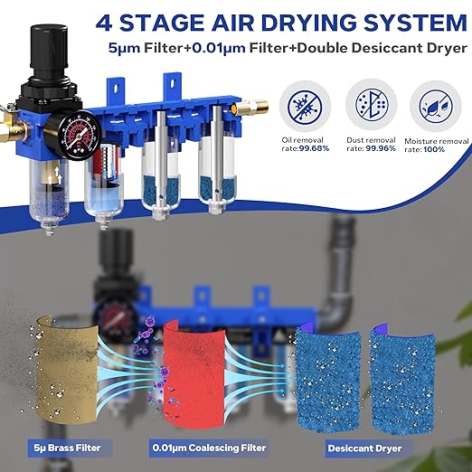 1/4'' NPT Compressed Air Dryer, 4 Stage Air Drying System,Brass Filter, Coalescing Filter,Double Desiccant Dryers & Air Regulator,Metal Bowl, Semi-Auto Drain,Industrial Grade-Blue - AquaVibe
