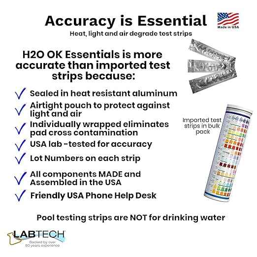 H2O OK Essentials Water Test Kit, Includes 10 Tests, Self Test for Lead, Copper, Chlorine, Nitrates, Nitrites, Iron,& More; Offers Longest Shelf Life and Most Accurate Self Testing