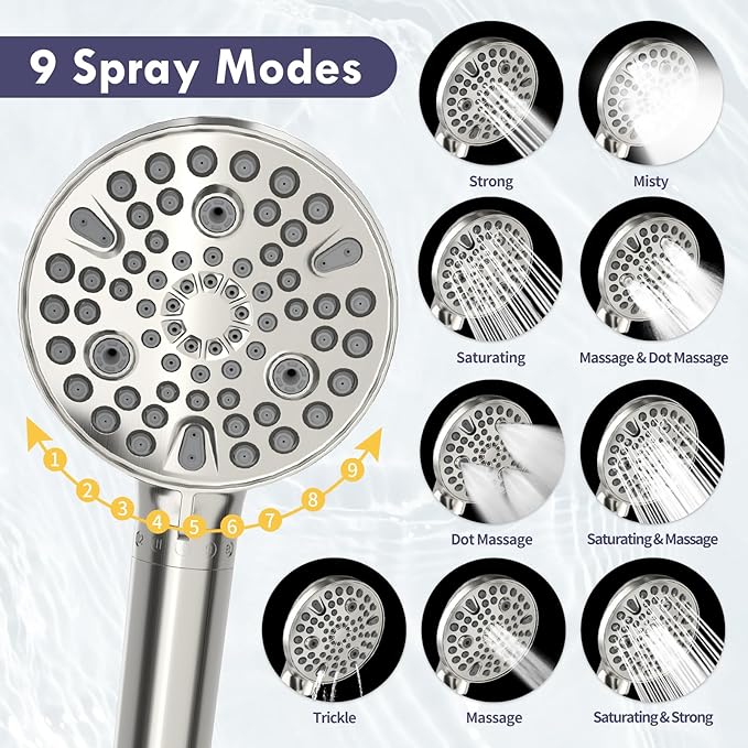 HOWUWEY Filtered Dual Shower Head with Handheld Spray Combo for Hard Water, 7.5-inch Modern High Pressure Shower Head with 9-mode Handheld and Filter, 79-inch Hose (Filtered, Brushed Nickel)