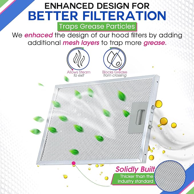 Bagean Range Hood Filter Replacement 12" x 10.5" W10169961A Compatible with Whirlpool Stove Hood Vent Filter - Aluminum Screen for Kitchen Overhead Exhaust Fan Blocks Grease & Filters Oven Air (1-Pk) - AquaVibe