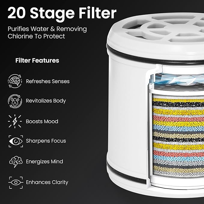 Fiona James Filtered ShowerHead | Filtered Showerhead - Removes 99% Chlorine & Heavy Metals, Improves Hair & Skin, Easy Install, Includes 20-Stage Filter (Chrome)
