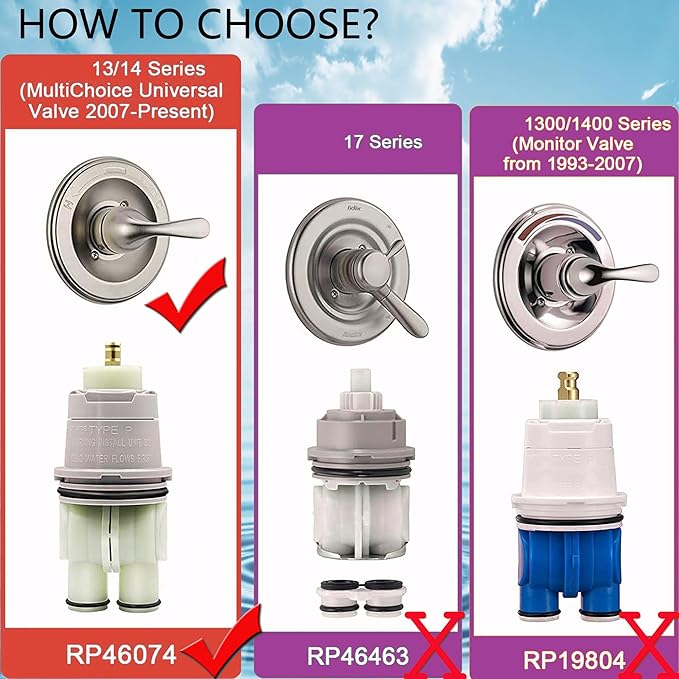 RP46074 Shower Cartridge for Shower and Tub 13/14 Series, Monitor Shower Parts,Single-handle MulitChioce Universal Valve Cartridge Assembly Water Cartridge-QLXAQLX
