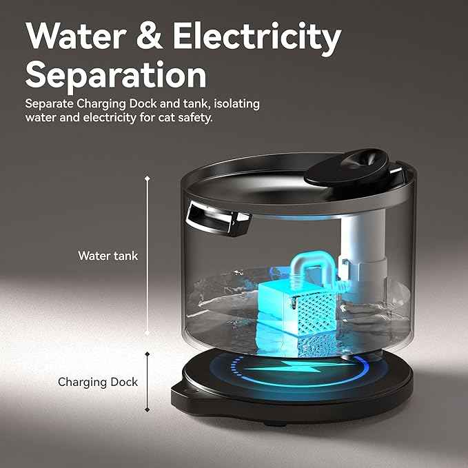 CATLINK Cat Water Fountain Stainless Steel with Wireless Pump, 91.71oz/2.6L, Automatic Pet Fountain, Pet Drinking Fountains, App Control, Pure 2 LITE