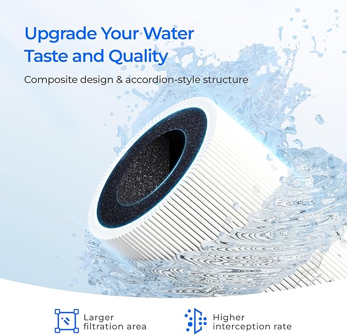 Waterdrop WD-F2 Filter, Replacement for WD-X8-Basic & WD-X8-Alkaline & WD-X12-Basic & WD-X12-Alkaline & WD-X16-Alkaline, 6-month Lifetime