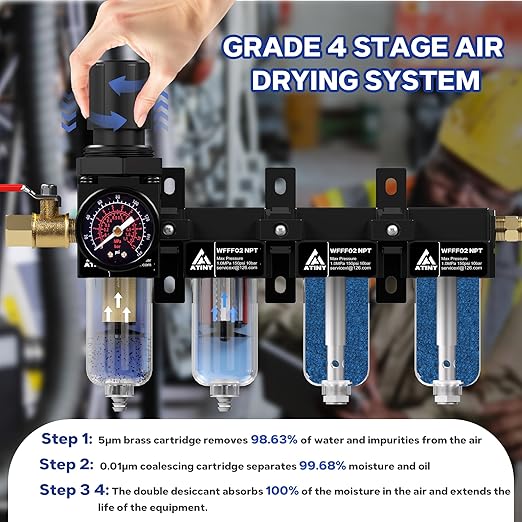 1/4 Inch NPT 4 Stage Air Compressor Dryer System,Air Drying System Brass Filter&Coalescing Filter,Double Desiccant Dryers & Air Regulator, Semi-Auto Drain(Black) - AquaVibe