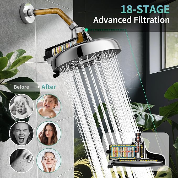 SR SUN RISE High Pressure Filtered Shower Head with Filters, 8-Inch Fixed Showerhead with 2 Quick- Change Shower Filter Replacement Cartridges, 18-stage Hard Water Softner Removes Chlorine, Chrome