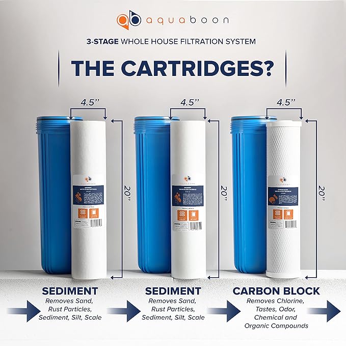 Aquaboon 3-Stage Whole House Water Filter System with 20x4.5 CTO & Sediment Filters, Against Sediment & Chlorine | w/Wrench, Bracket, Gauge & Release