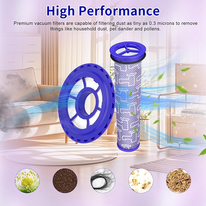 Filter Kit Compatible with Dyson UP13, Ball Animal 3, DC65, DC41, DC66, UP20, and Ball Animal 2 Vacuums – 3 Post Filters & 3 Pre Filters Replaces Parts #920769-01 & 920640-01 - AquaVibe