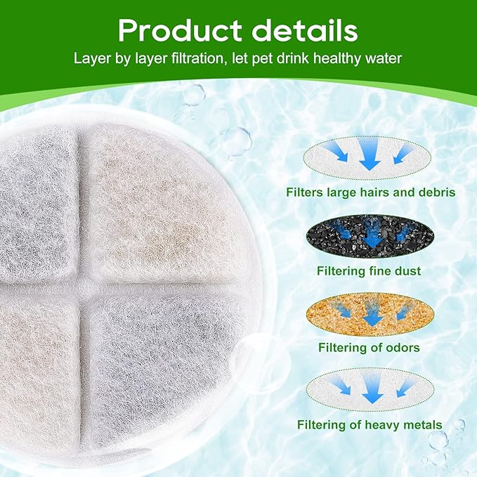 Cat Fountain Filters, 8 Pack Pet Water Fountain Filter Replacement Compatible with 101 oz Cat Water Dispenser