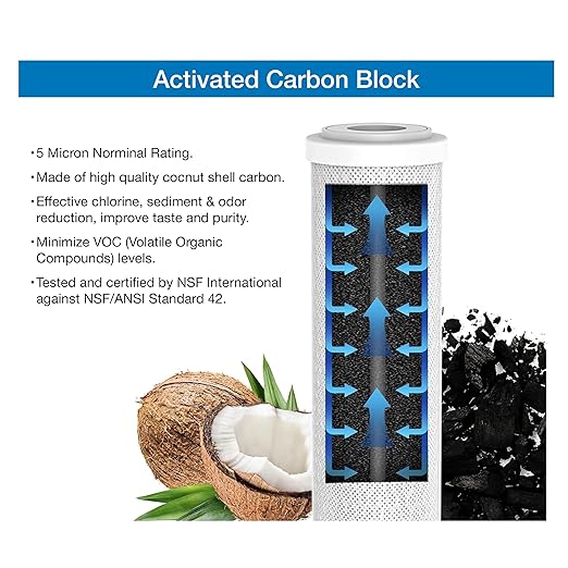 VP6 Mini UV-C LED Water Filter Purifier Reduce up to 99.99% of Contaminants Smart On/Off Switch 12V DC, DuoPro X2 Two-Stage RV Water Filter System Big Flow Reduce Sediment, Chlorine, Odor, Heavy Duty