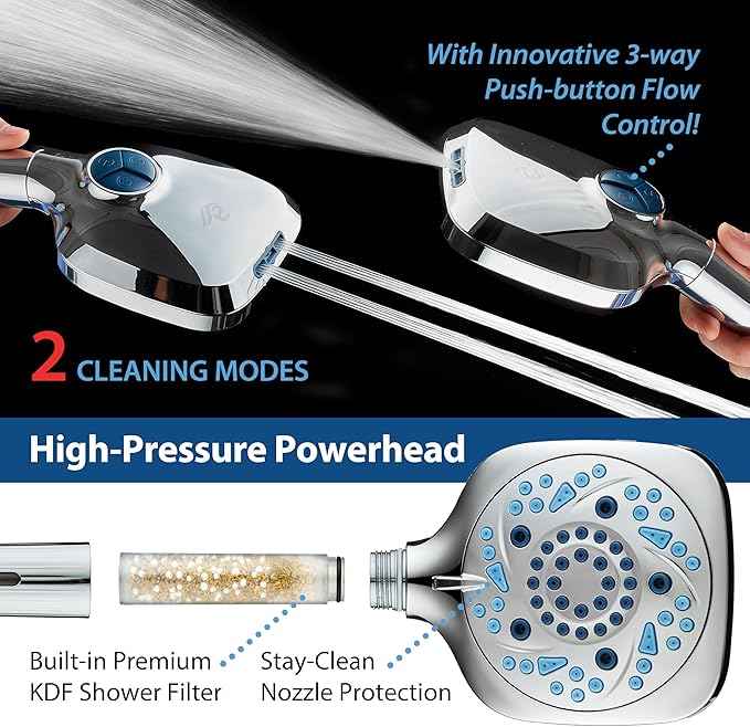 6-way High Pressure 82 Spray Mode Filtered Showerhead Combo - Handheld Shower Head Filters Chlorine to Heal Dry Skin, Revive Hair - Dual Power Wash Cleans Tub, Tile, Pets - Hard Water Softener, Chrome