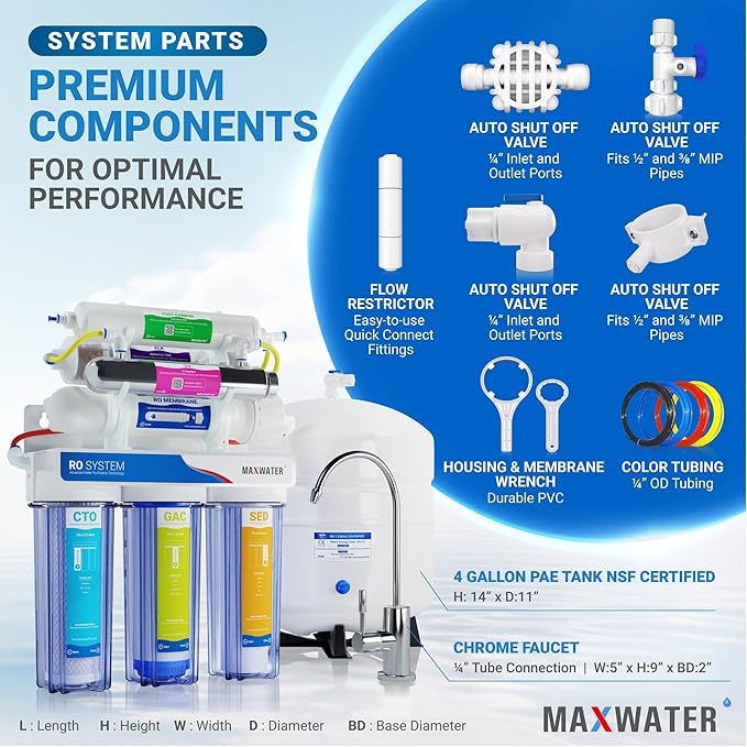 Max Water 11 Stage 50 GPD (Gallon Per Day) RO (Reverse Osmosis) + U - V & pH Alkaline (5 in 1) Under Sink Water Filter System for Drinking