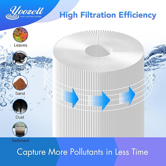 PWK30-EC Spa Filter Cartridge Replaces for C-6330,C-6430,FC-3915, CCP498, 13004, AK-5005, XLS-602, FC-3915M, Hot Springs 31489, Darlly 60307, 30 sq.ft Drop in Hot Tub Filter, 2 Pack