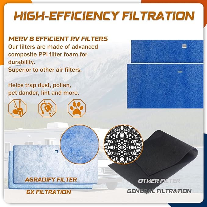4 Pack RV AC Filter 6" X 14" MERV 8 Rated RV Air Filter Replacement Unit Compatible with Coleman Mach Air Conditioner - AquaVibe