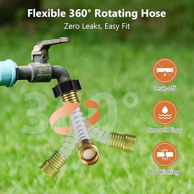 TORVA NSF Certified RV Inline Water Filter with Hose Protector, High Flow 3/4" GHT, Camping & Marine Essential, 2 Pack