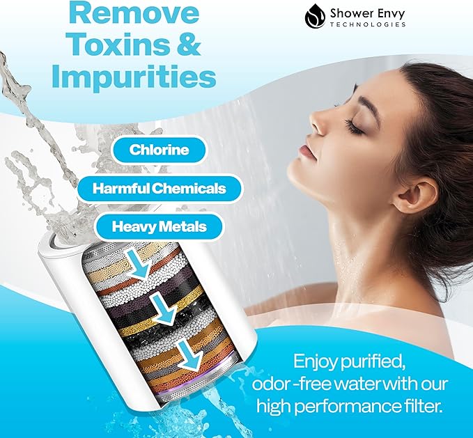 Shower Envy 5.0 Filtered Shower Head – 15-Stage Water Softener with Vitamin C & E for Healthy Skin & Hair – High Pressure, Hard Water Purifier – 2 Cartridge Included