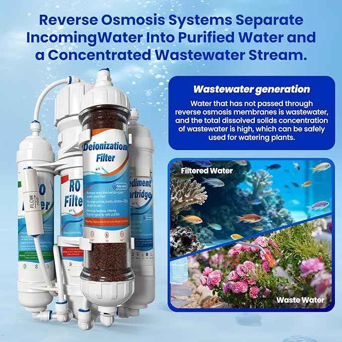 4 Stage Reverse Osmosis/Deionization Water Fliter System, 50 GPD Tankless Reverse Osmosis Water Filtration System for Aquarium with DI Water Filter