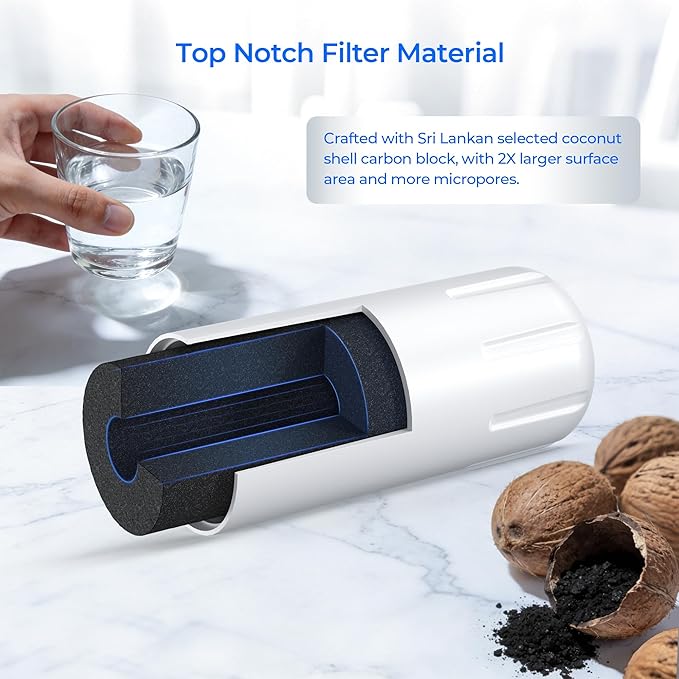 TEEHAY W10413645A Water Filter 2 Replacement, Compatible with Everydrop Filter 2, EDR2RXD1, Whirlpool WHR2RXD1, P9KB2L, P9RFKB2L, Whirlpool WRX986SIHZ, WRF757SDHZ, WRF767SDHZ, WRF736SDAM, 2 Pack