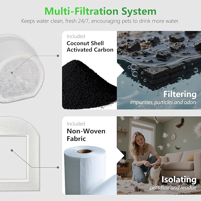 8+8 Pack Cat Water Fountain Replacement Carbon Filter Compatible with PetSafe Drinkwell Ceramic & Stainless Steel Pet Fountains for Cat Dog Water Dispensers with Replacement Foam Filters