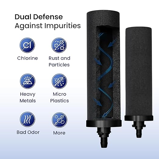 Gravity Water Filter System - 1.5 Gallons NSF/ANSI 42 & 372 Certified | AISI 304 Stainless Steel Water Filter with 2 Smart (Black) Carbon Filter Elements & Free Stainless Steel Stand and Spigot (1.5G)