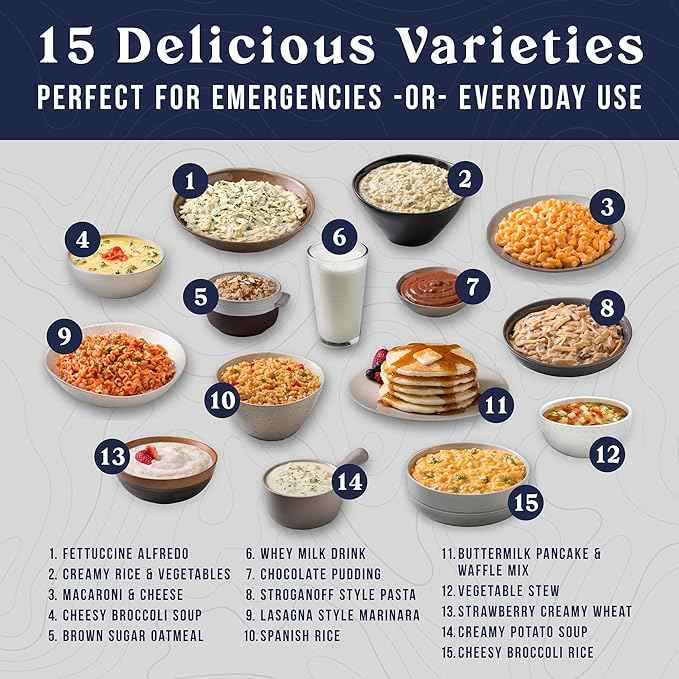 Augason Farms 2 Week 1 Person Emergency Food Supply