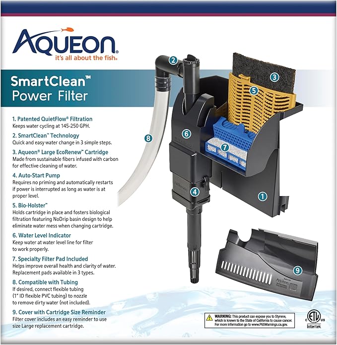 Aqueon SmartClean Power Filter with EcoRenew Filter Cartridge, Quick and Easy Water Changes, Quiet Operation, Adjustable Flow, for 30-50 Gallon Freshwater and Saltwater Aquariums, Large - AquaVibe