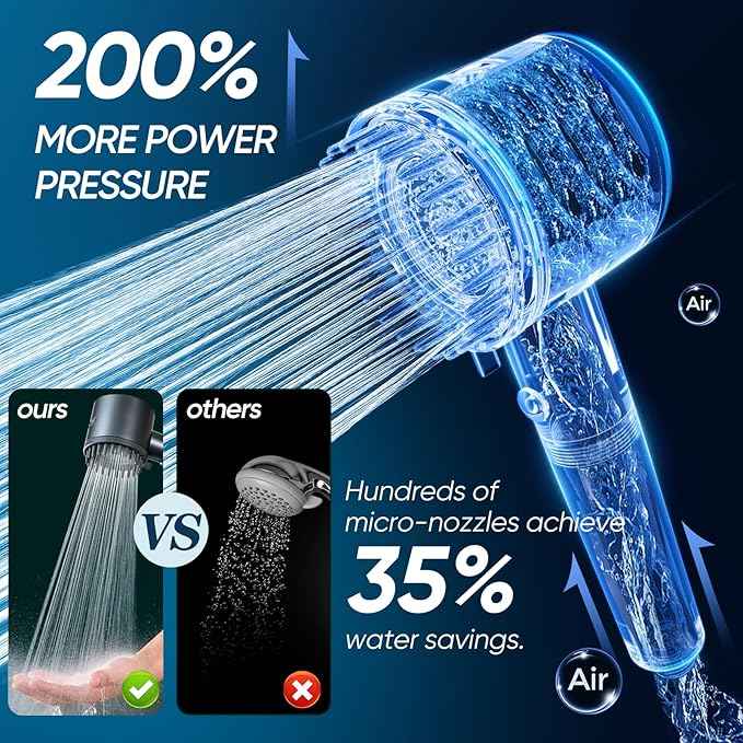 Cobbe Ion Drops Filtered Shower Head with Handheld, High Pressure 4+1 Spray Mode Showerhead with Filters, Built-in Power Wash for Hard Water - Remove Chlorine - Reduces Dry Itchy Skin, Black