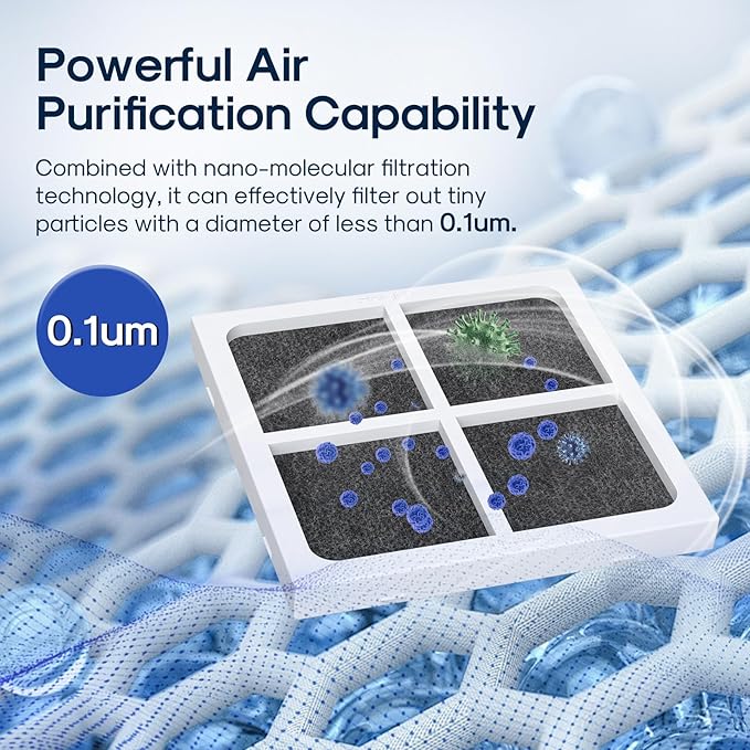 ICEPURE AF004 Refrigerator Air Filter Replacement for LG LT120F, Kenmore Elite 469918, 9918, ADQ73214402, ADQ73214404, ADQ73334008, 4PACK - AquaVibe