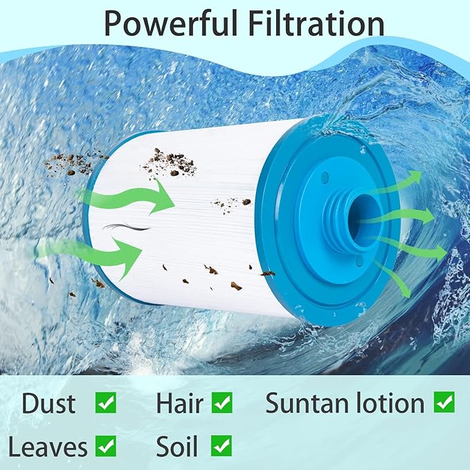 Future Way Hot Tub Filter Replacement for Pleatco PWW50P3(1 1/2" Coarse Thread), Unicel 6CH-940, Filbur FC-0359, Waterways 817-0050, Viking Spa Filter, Screw in SAE Thread Filter, 45 Sq.Ft, 2 Pack - AquaVibe