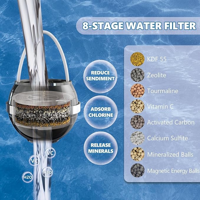 Yodel Bath Filter for Tub, Bathtub Hard Water Softner to Remove Chlorine and Fluoride, Improves Skin, Hair and Nails Condition,Matte Black