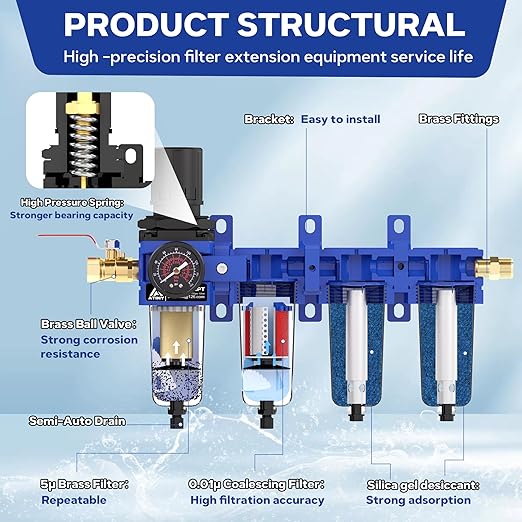 1/2 Inch NPT Air Dryer for Compressor,4 Stage Air Drying System,Brass Filter, Coalescing Filter,Double Desiccant Dryers & Air Regulator,Metal Bowl,Semi-Auto Drain,Industrial Grade(Blue) - AquaVibe