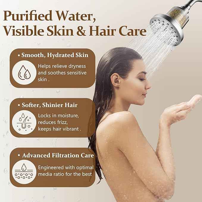 BRIGHT SHOWERS Shower Head Filter Replacement for BRIGHT SHOWERS Filtered Shower Head - Replacement Cartridge for Smooth Skin & Hair