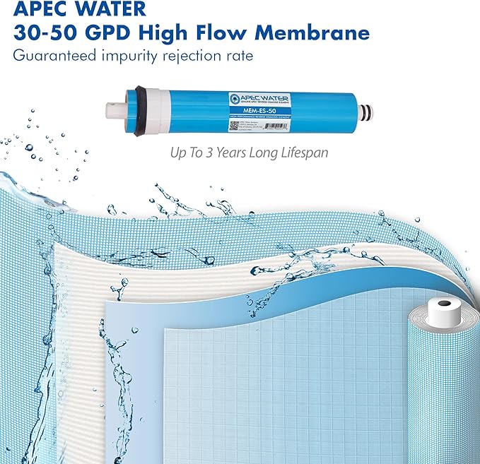 APEC Water Systems MEM-ES-50 50 GPD Membrane Replacement Filter For Reverse Osmosis System