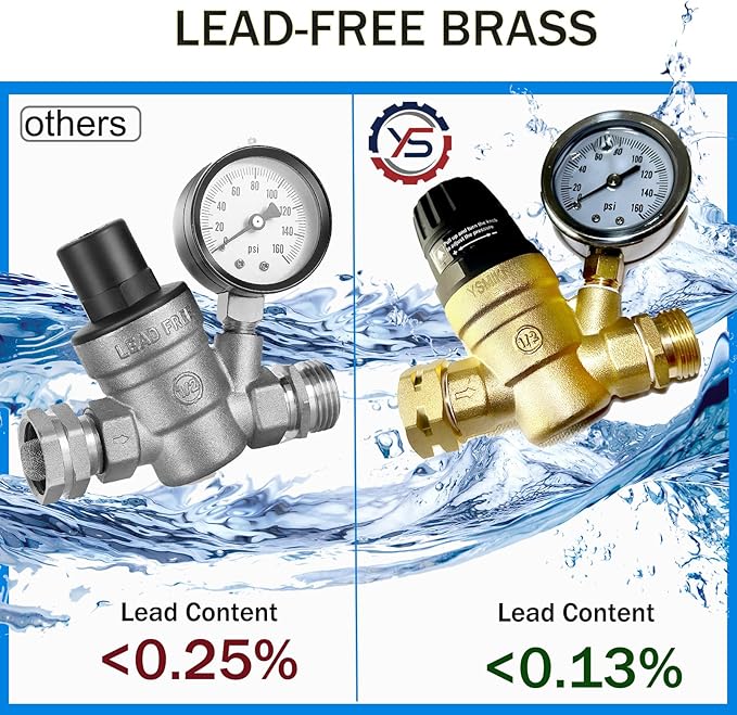 RV Water Pressure Regulator Valve with Handle Adjustable, Silicone Oil Gauge, Double Filters,Made of Leadless Brass,0-160 PSI Gauge,3/4" Connector for Camper Travel Trailer Water Pressure Control