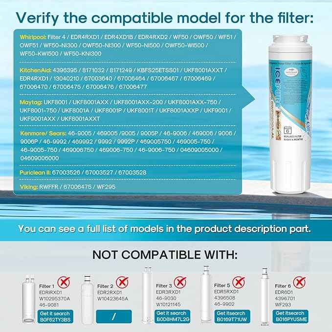 ICEPURE Alkaline UKF8001 Refrigerator Water Filter Replacement for Whirlpool EDR4RXD1, EveryDrop Filter 4, Maytag UKF8001, 4396395, UKF8001P, UKF8001AXX, RFC0900A, UKF8001AXX-200, Enhances PH, 2Pack