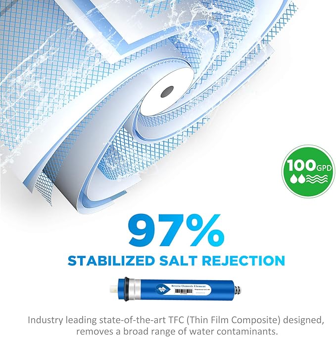 Membrane Solutions 100 GPD RO Membrane, Reverse Osmosis Membrane Element 11.75" x 1.75" Water Filter Replacement for Undersink Home Drinking RO Water Filtration System
