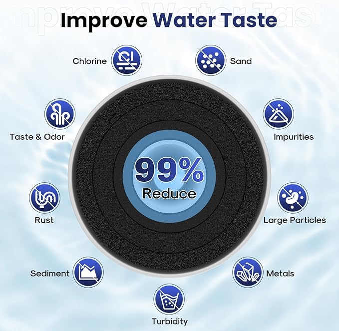 DA29-00020B Refrigerator Water Filter Replacement for Samsung DA29-00020A/B, DA29-00020B-1, RF28HMEDBSR, RF263BEAESR, HDX FMS-2, HAF-CIN/EXP, RF4287HARS, DA97-08006A 469101 RWF0700A, 4PACK