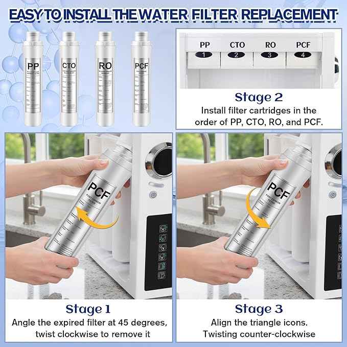 4 Pack Water Filter Replacement Compatible with Bluevua RO100ROPOT, Water Filters Set, 1 PP, 1 CTO, 1 RO, 1 PCF, Improved Drink Quality, Easy to Replace for Household Daily Use