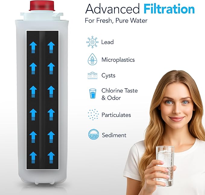 51300C Replacement Water Filter For Premium Filtration – Compatible with Elkay 51300C, 55898C, ERF750, EWF3000 – No Chip, Extended Service Life (1, 12") - AquaVibe