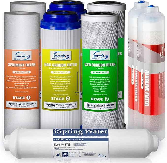 iSpring F9K 1-Year Reverse Osmosis Water Filter Replacement Cartridge Pack Set for 6-Stage Alkaline Mineral RO Filtration Systems + iSpring ACL1 RO Add-on Filter Kit